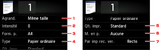 figure : écran tactile